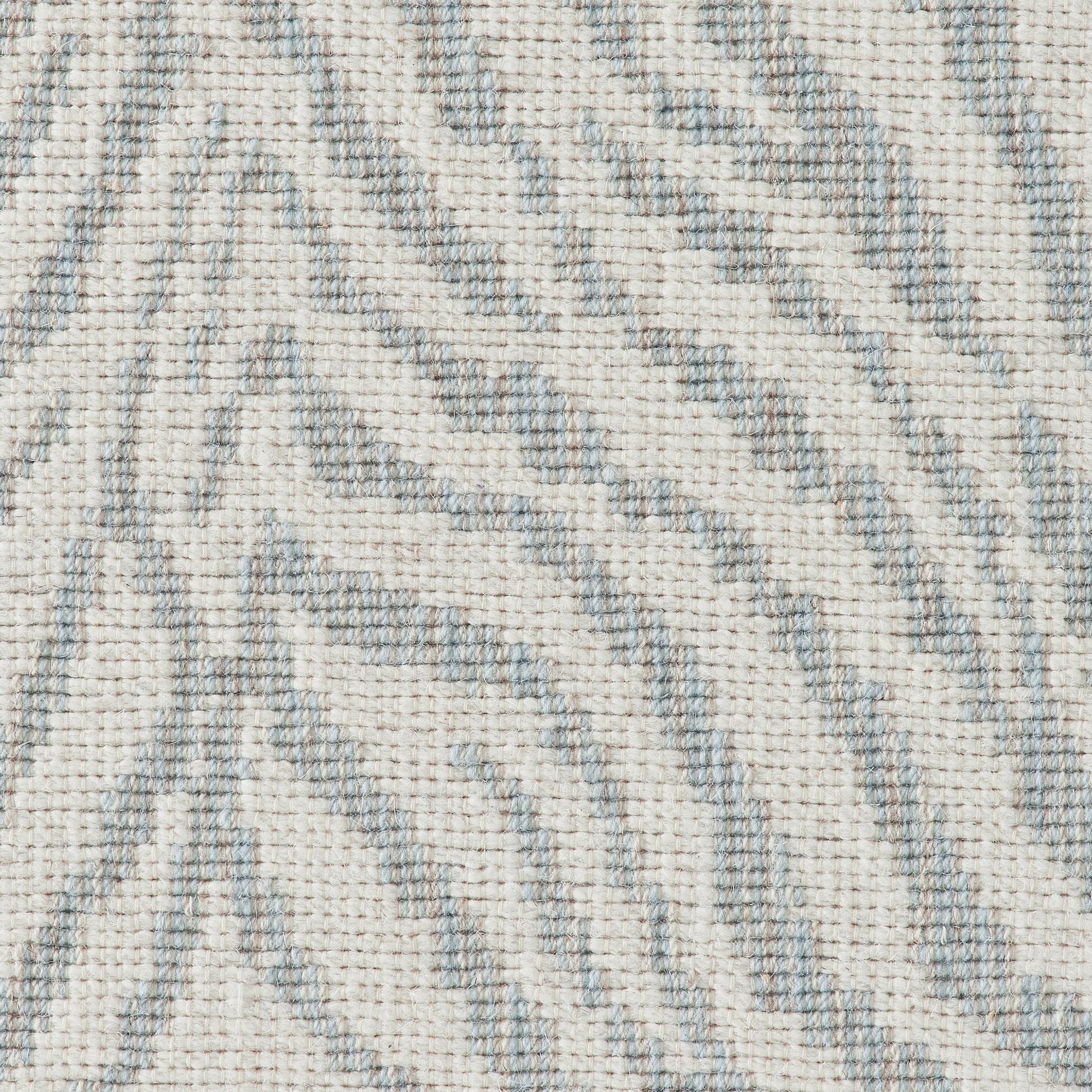Zo